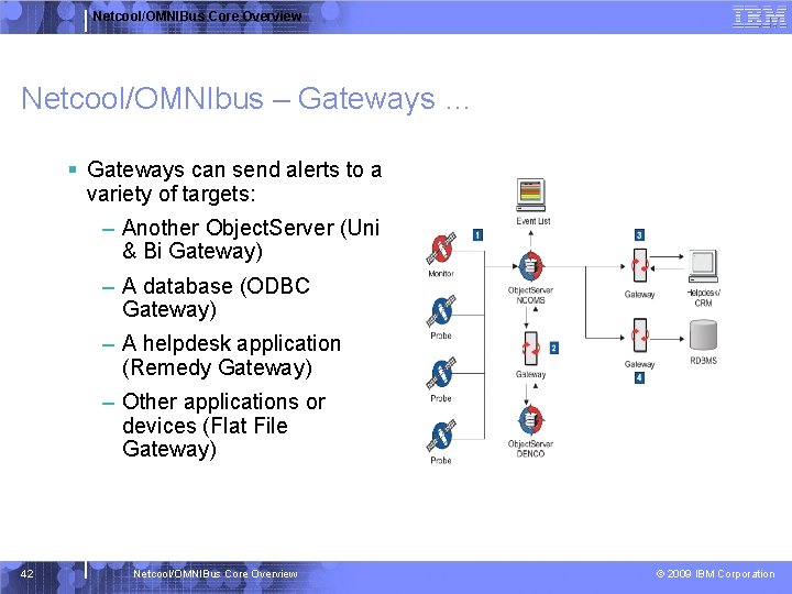 Netcool/OMNIBus Core Overview Netcool/OMNIbus – Gateways … § Gateways can send alerts to a