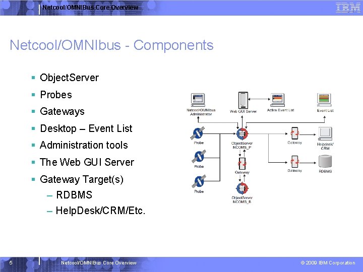 Netcool/OMNIBus Core Overview Netcool/OMNIbus - Components § Object. Server § Probes § Gateways §