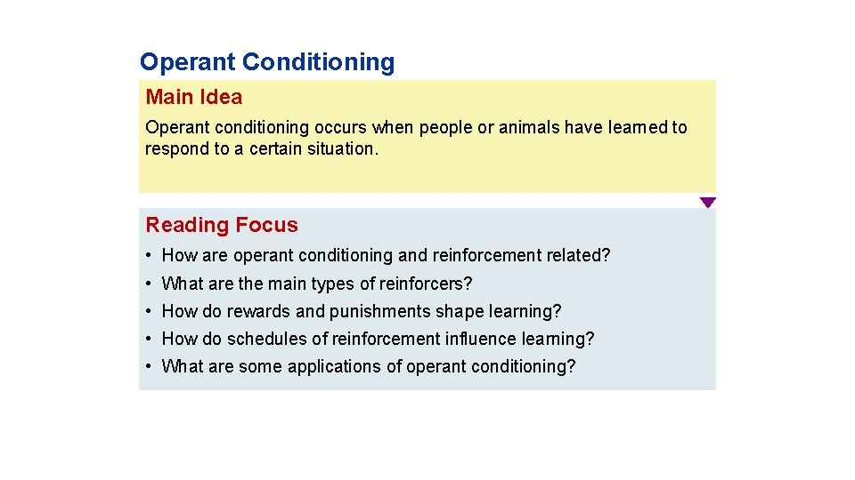 Operant Conditioning Main Idea Operant conditioning occurs when people or animals have learned to