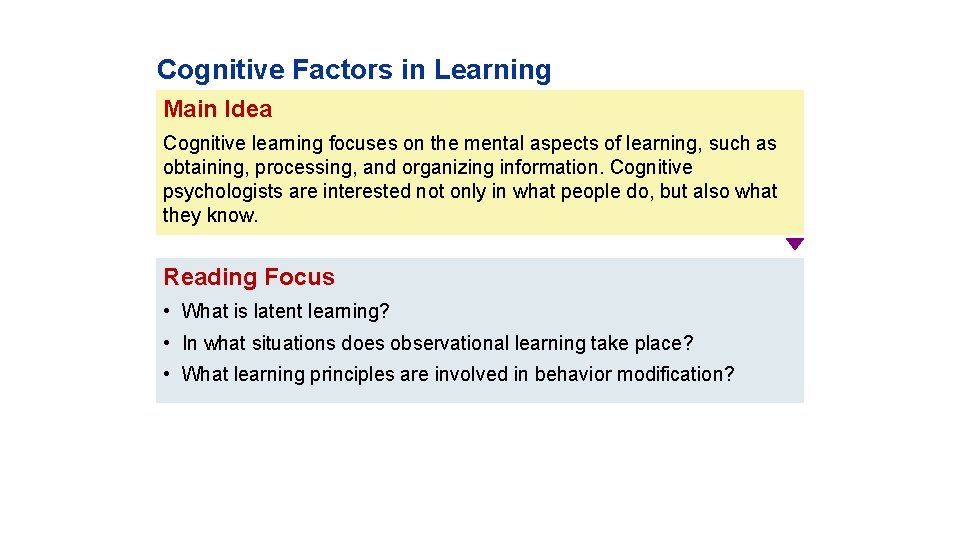 Cognitive Factors in Learning Main Idea Cognitive learning focuses on the mental aspects of