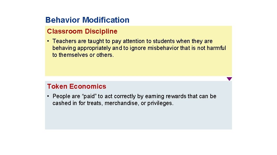Behavior Modification Classroom Discipline • Teachers are taught to pay attention to students when