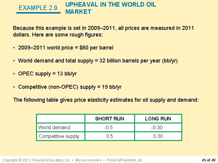 EXAMPLE 2. 9 UPHEAVAL IN THE WORLD OIL MARKET Because this example is set