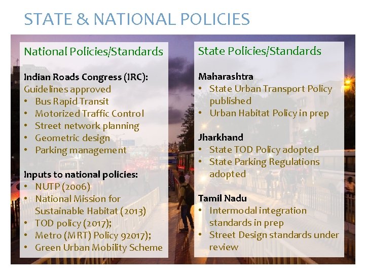 STATE & NATIONAL POLICIES National Policies/Standards State Policies/Standards Indian Roads Congress (IRC): Guidelines approved
