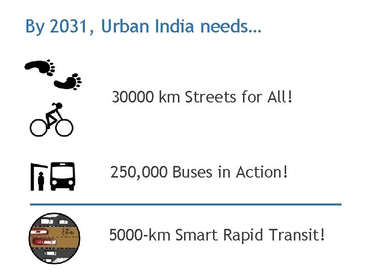 By 2031, Urban India needs… 30000 km Streets for All! 250, 000 Buses in