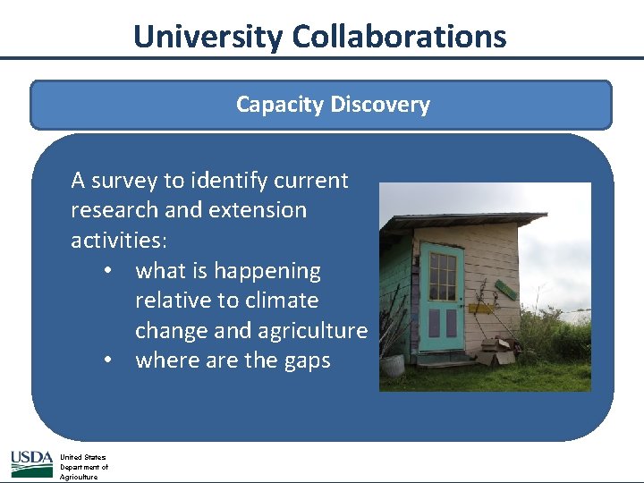 University Collaborations Capacity Discovery A survey to identify current research and extension activities: •