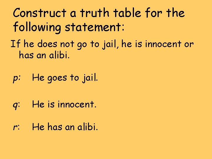 Construct a truth table for the following statement: If he does not go to