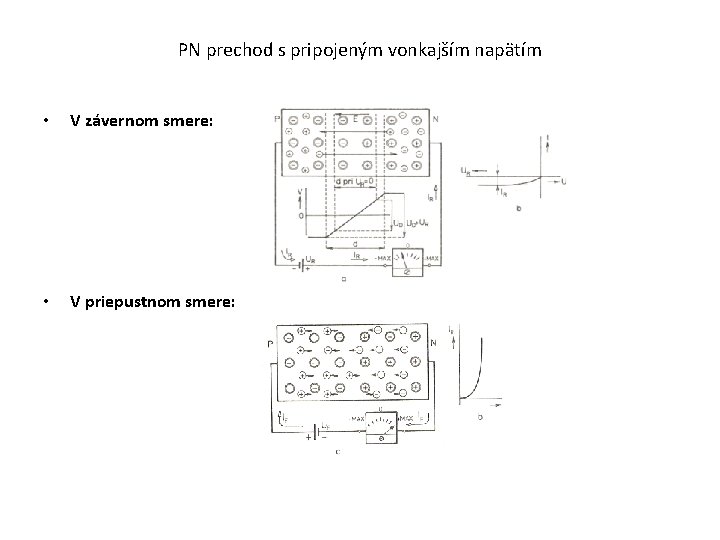 PN prechod s pripojeným vonkajším napätím • V závernom smere: • V priepustnom smere: