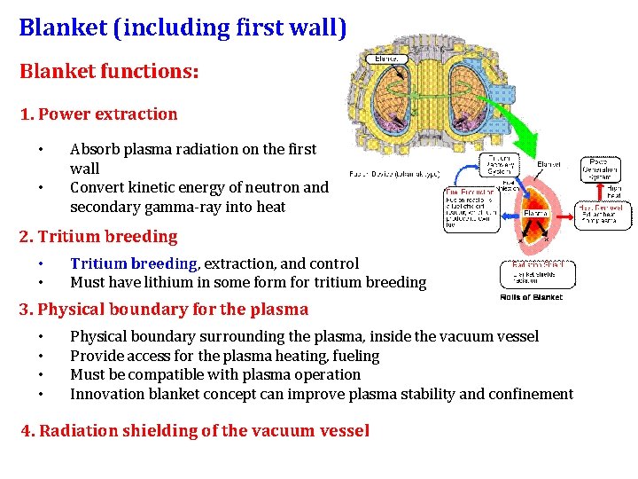 Blanket (including first wall) Blanket functions: 1. Power extraction • • Absorb plasma radiation