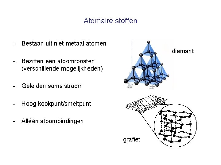 Atomaire stoffen - Bestaan uit niet-metaal atomen diamant - Bezitten een atoomrooster (verschillende mogelijkheden)