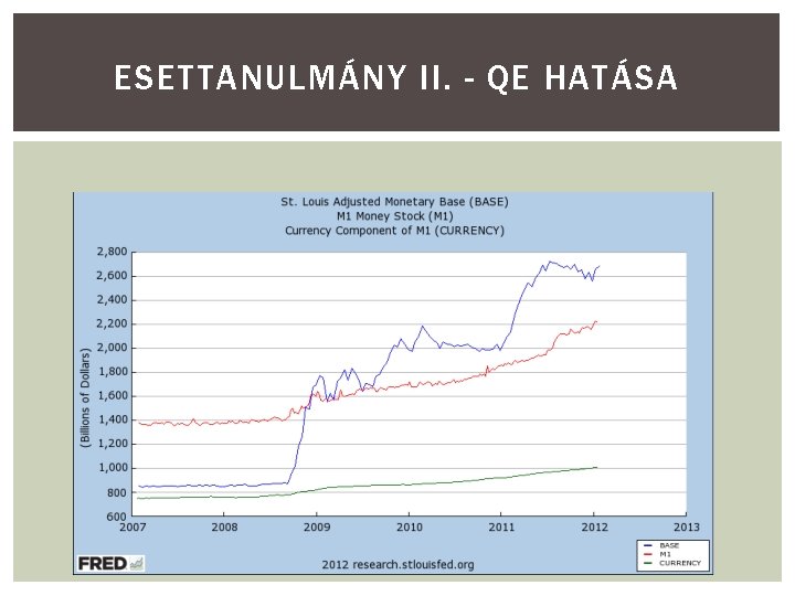 ESETTANULMÁNY II. - QE HATÁSA 