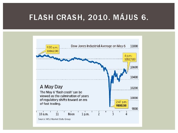 FLASH CRASH, 2010. MÁJUS 6. 