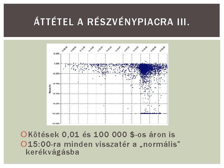 ÁTTÉTEL A RÉSZVÉNYPIACRA III. Kötések 0, 01 és 100 000 $-os áron is 15: