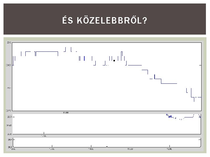 ÉS KÖZELEBBRŐL? 