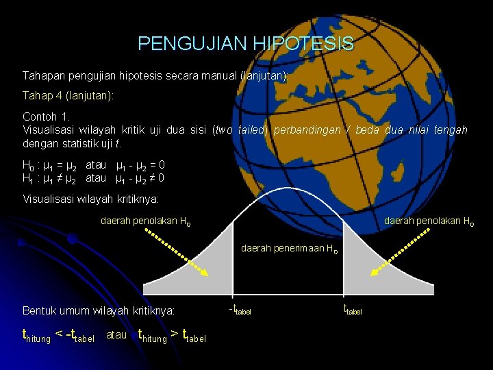 PENGUJIAN HIPOTESIS Tahapan pengujian hipotesis secara manual (lanjutan): Tahap 4 (lanjutan): Contoh 1. Visualisasi