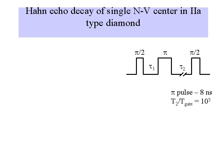 Hahn echo decay of single N-V center in IIa type diamond /2 1 2