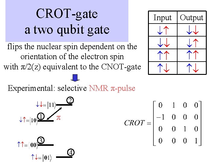 CROT-gate a two qubit gate flips the nuclear spin dependent on the orientation of