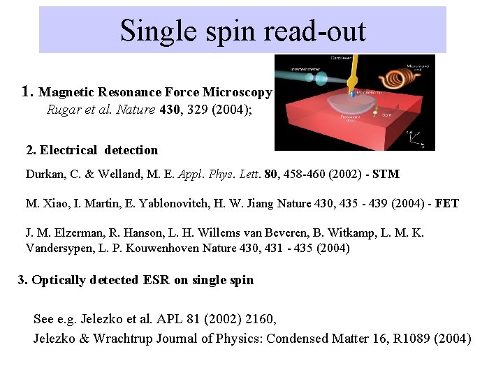 Single spin read-out 1. Magnetic Resonance Force Microscopy Rugar et al. Nature 430, 329