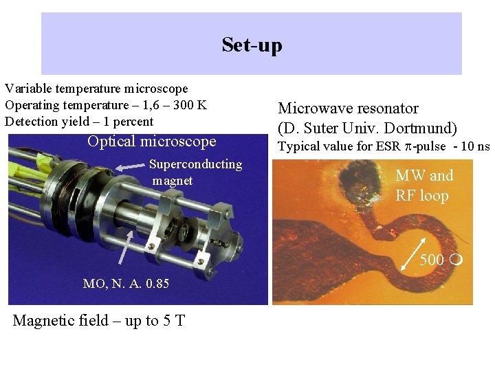 Set-up Variable temperature microscope Operating temperature – 1, 6 – 300 K Detection yield