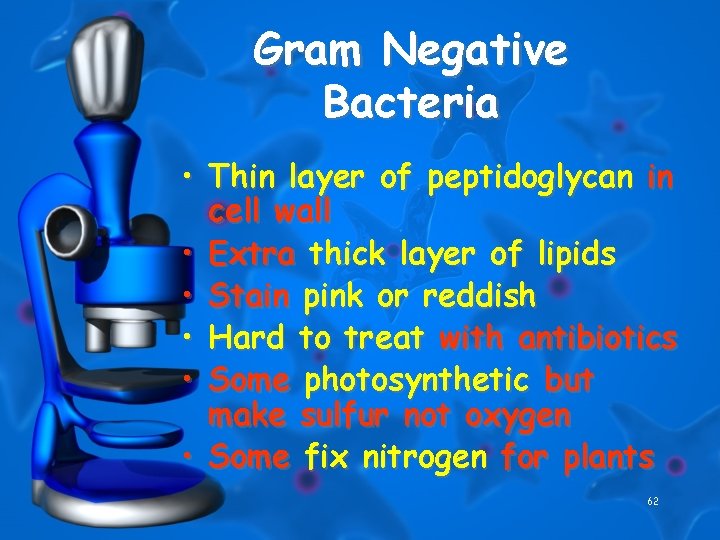 Gram Negative Bacteria • Thin layer of peptidoglycan in cell wall • Extra thick