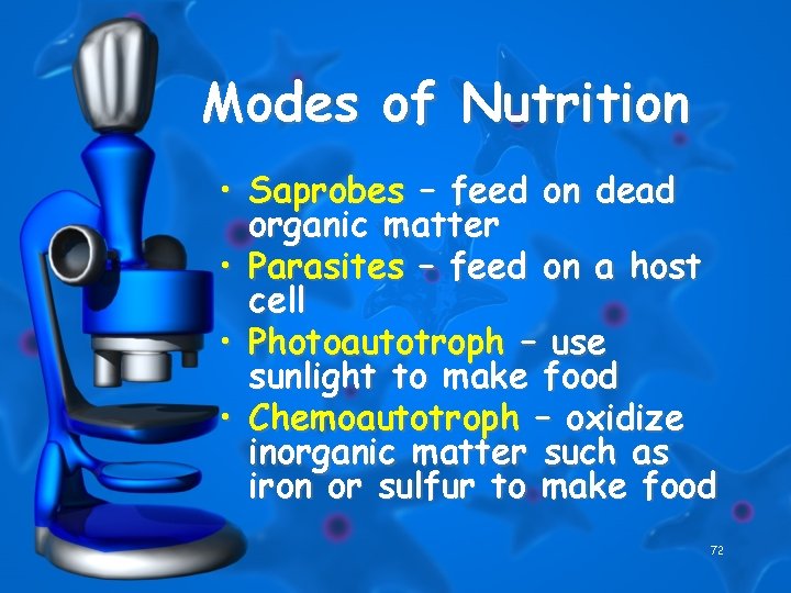 Modes of Nutrition • Saprobes – feed on dead organic matter • Parasites –