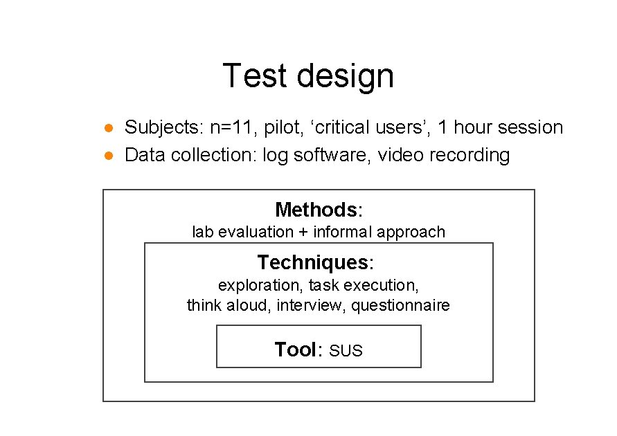 Test design l l Subjects: n=11, pilot, ‘critical users’, 1 hour session Data collection: