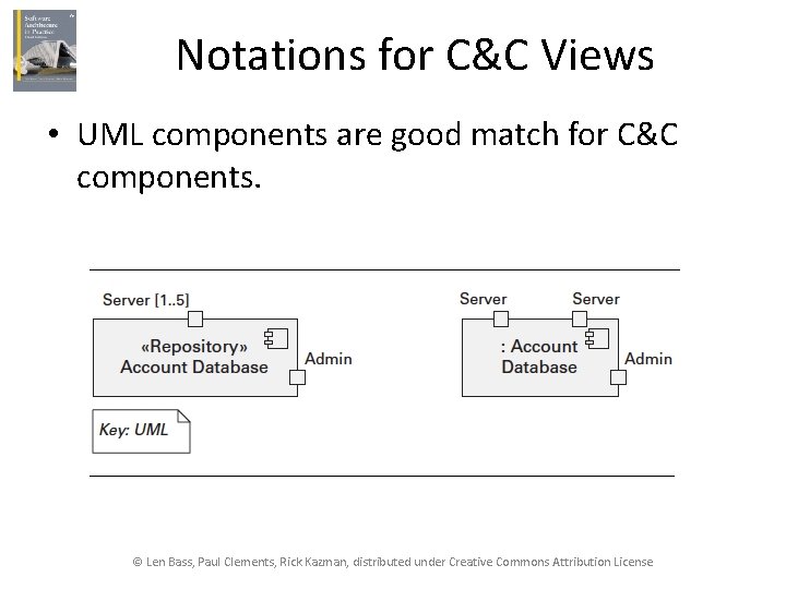 Notations for C&C Views • UML components are good match for C&C components. ©