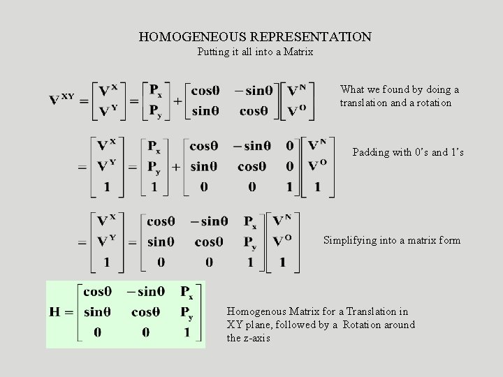 HOMOGENEOUS REPRESENTATION Putting it all into a Matrix What we found by doing a
