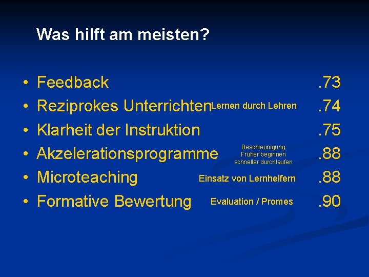 Was hilft am meisten? • • • Feedback Reziprokes Unterrichten. Lernen durch Lehren Klarheit