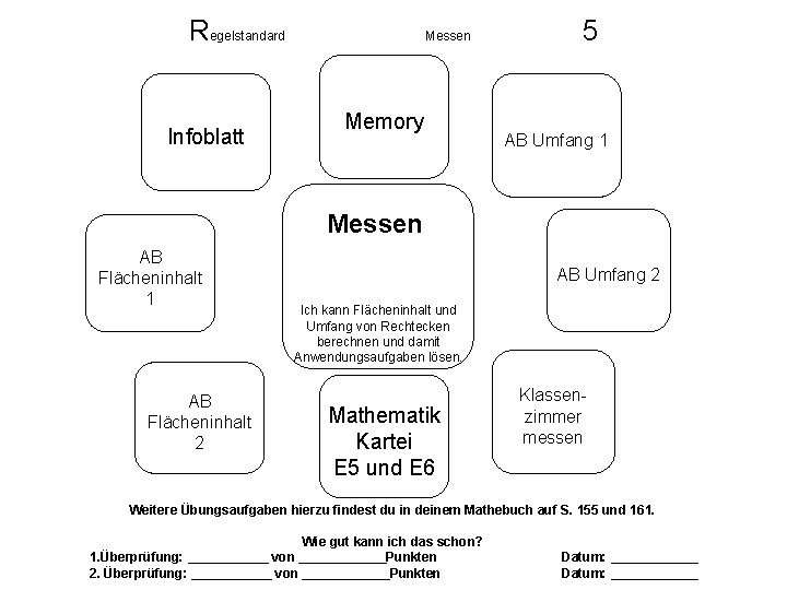 Regelstandard Infoblatt Messen Memory 5 AB Umfang 1 Messen AB Flächeninhalt 1 AB Flächeninhalt