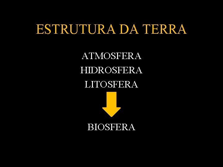 ESTRUTURA DA TERRA ATMOSFERA HIDROSFERA LITOSFERA BIOSFERA 