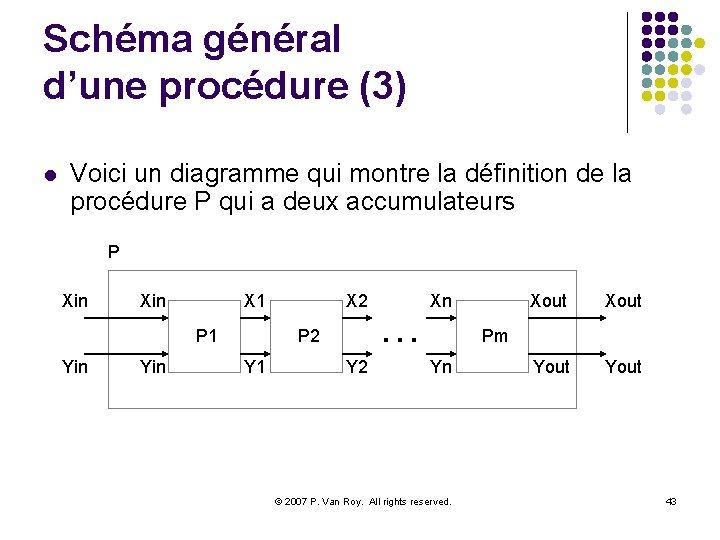 Schéma général d’une procédure (3) l Voici un diagramme qui montre la définition de
