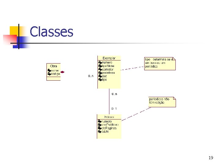 Classes 19 