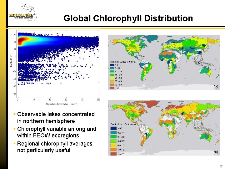 Global Chlorophyll Distribution Observable lakes concentrated in northern hemisphere Chlorophyll variable among and within