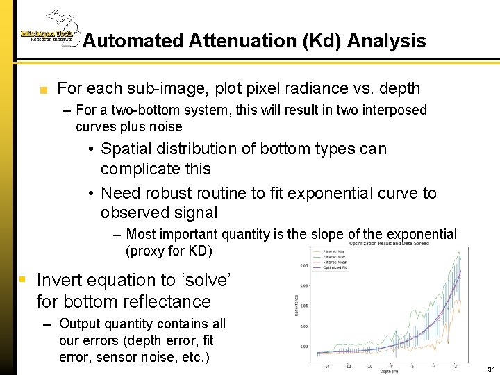 Automated Attenuation (Kd) Analysis For each sub-image, plot pixel radiance vs. depth – For