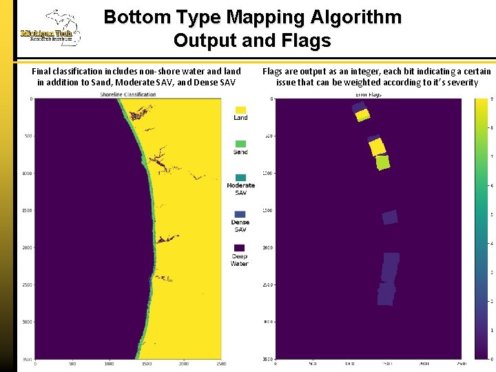 Bottom Type Mapping Algorithm Output and Flags Final classification includes non-shore water and land