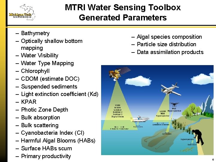 MTRI Water Sensing Toolbox Generated Parameters – Bathymetry – Optically shallow bottom mapping –