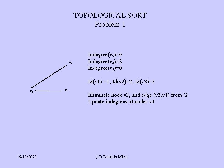 TOPOLOGICAL SORT Problem 1 v 3 Indegree(v 3)=0 Indegree(v 4)=2 Indegree(v 5)=0 Id(v 1)