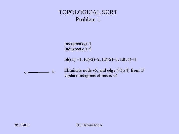 TOPOLOGICAL SORT Problem 1 Indegree(v 4)=1 Indegree(v 5)=0 Id(v 1) =1, Id(v 2)=2, Id(v