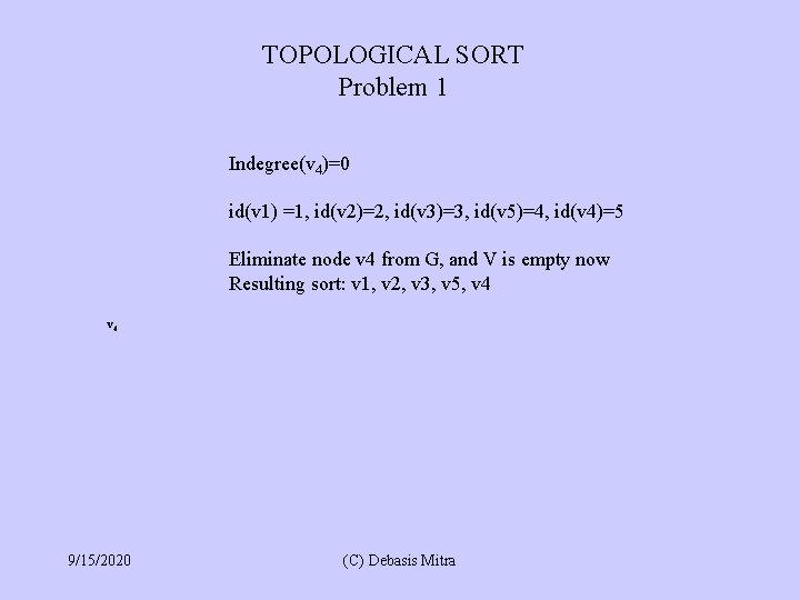 TOPOLOGICAL SORT Problem 1 Indegree(v 4)=0 id(v 1) =1, id(v 2)=2, id(v 3)=3, id(v