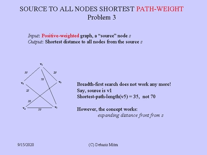 SOURCE TO ALL NODES SHORTEST PATH-WEIGHT Problem 3 Input: Positive-weighted graph, a “source” node