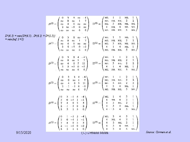 D 1(4, 5) = min{D 0(4, 5) , D 0(4, 1) + D 0(1,