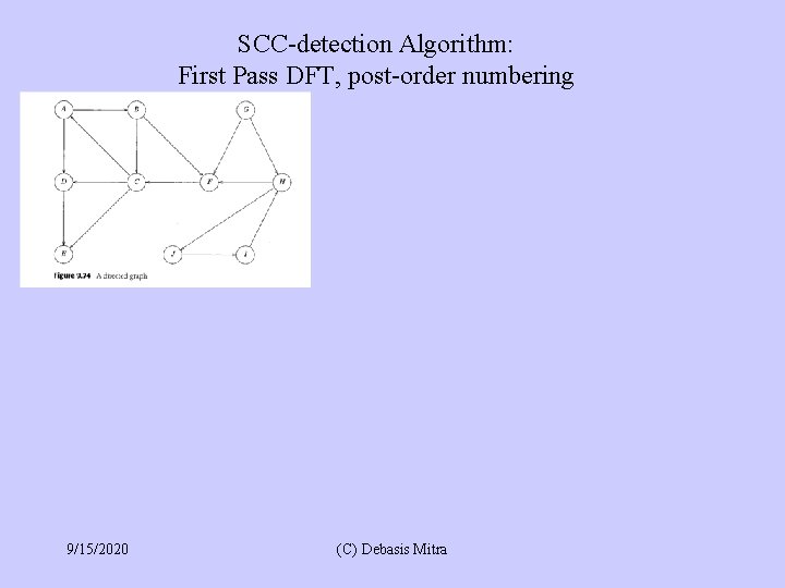 SCC-detection Algorithm: First Pass DFT, post-order numbering 9/15/2020 (C) Debasis Mitra 