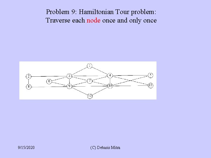 Problem 9: Hamiltonian Tour problem: Traverse each node once and only once 9/15/2020 (C)