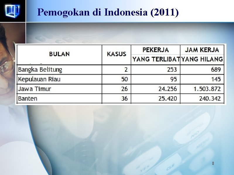 Pemogokan di Indonesia (2011) 8 