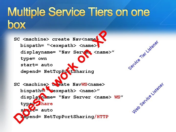 Multiple Service Tiers on one box P X SC <machine> create Nav<name> binpath= “<exepath>