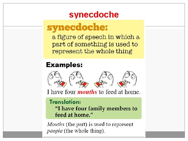 synecdoche 