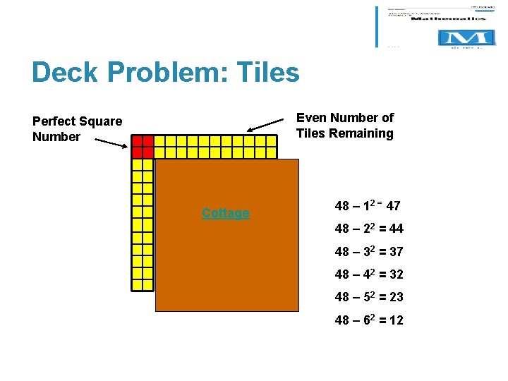 Deck Problem: Tiles Even Number of Tiles Remaining Perfect Square Number Cottage 48 –