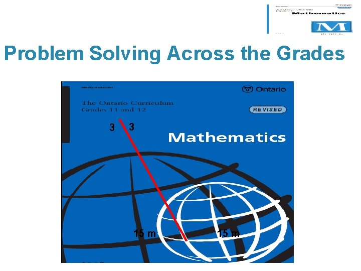 Problem Solving Across the Grades 3 3 15 m 