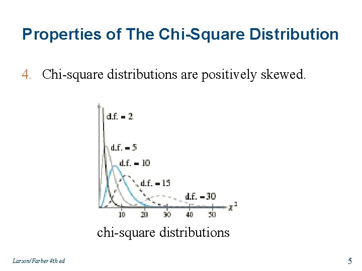 Properties of The Chi-Square Distribution 4. Chi-square distributions are positively skewed. chi-square distributions Larson/Farber