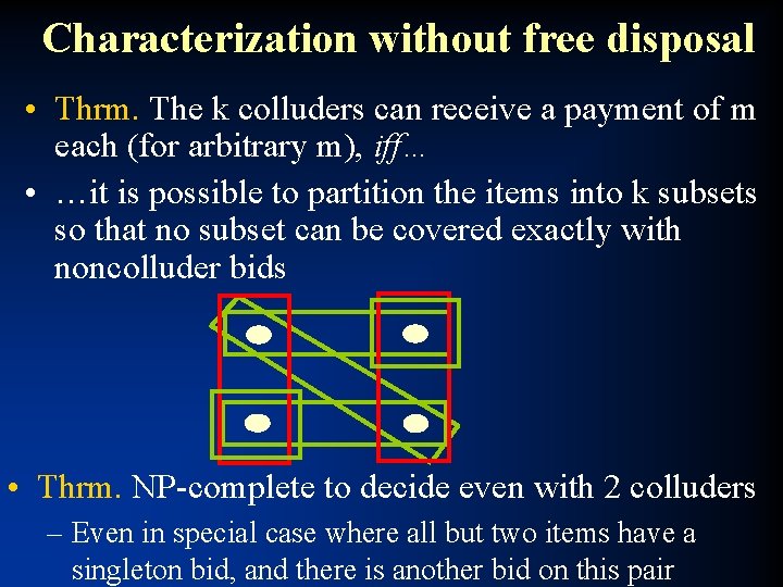 Characterization without free disposal • Thrm. The k colluders can receive a payment of